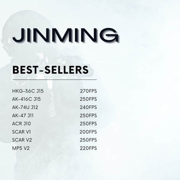 La marca JINMING es seguramente la más famosa en el mundo del los gel blasters, ofreciendo varios modelos ultra eficientes 